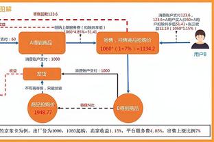 确定手术！Shams：文森特将接受左膝关节镜手术 预计缺席6-8周